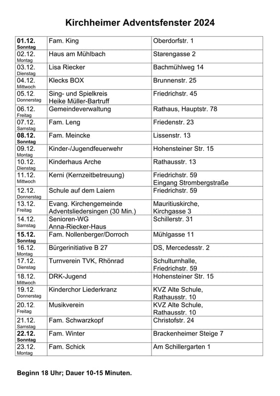 Liste anklicken, um herunterzuladen