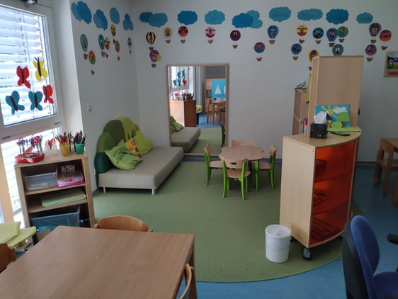 Kinderwohnung/Windgruppe